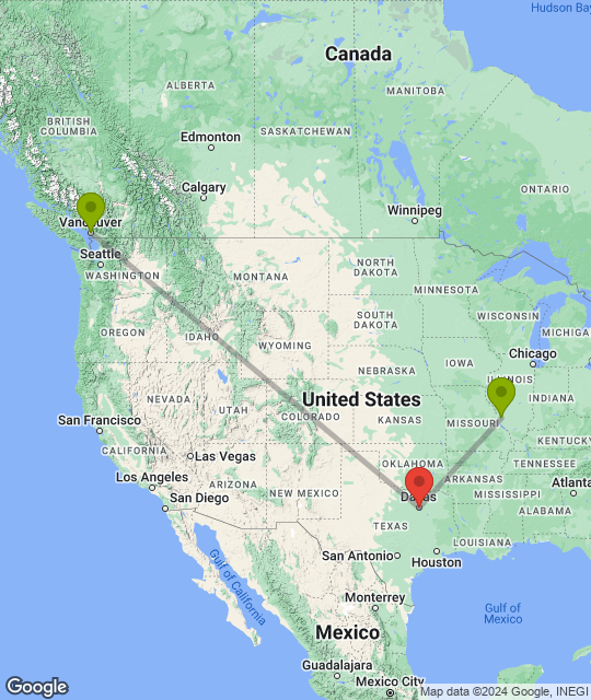 Dallas Stars_distance.png